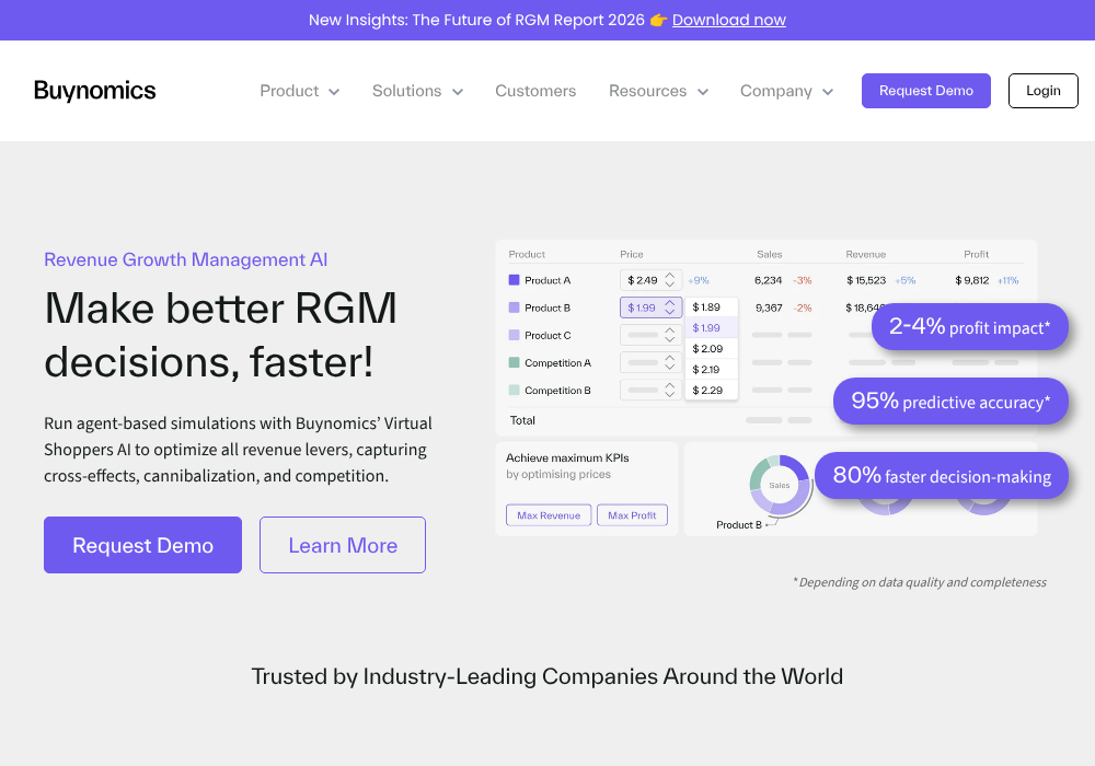 Buynomics — [object Object],[object Object],[object Object]
