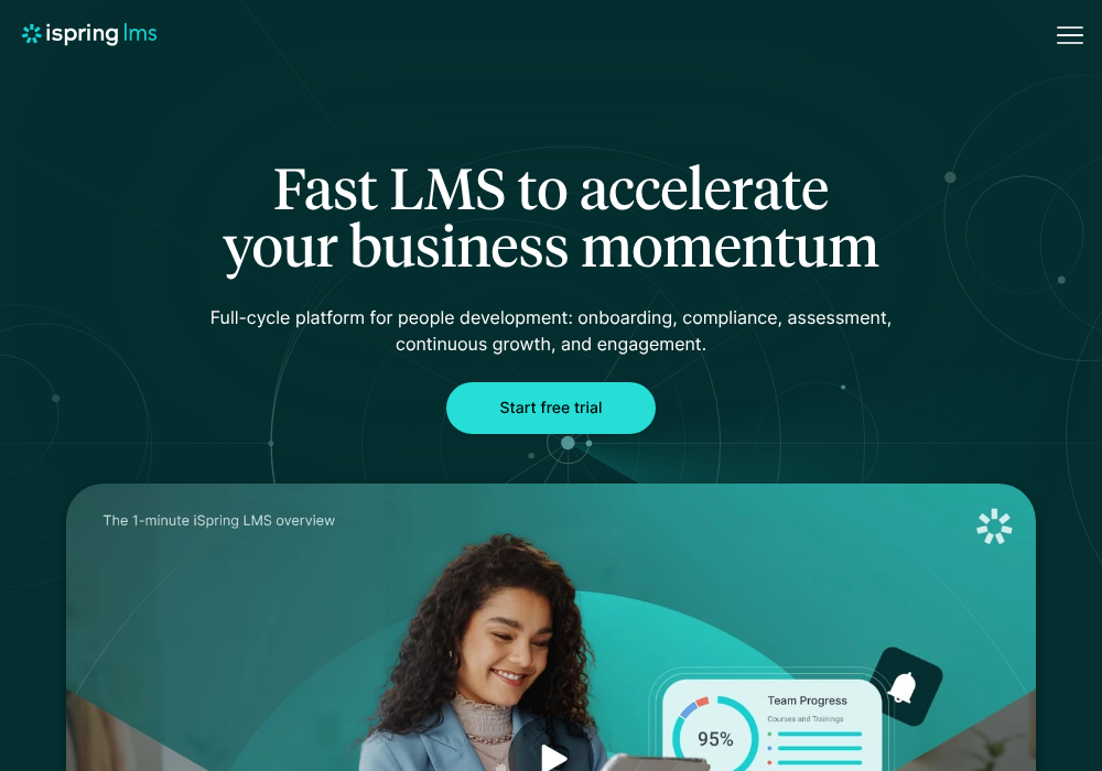 iSpring Learn — [object Object],[object Object],[object Object],[object Object],[object Object],[object Object],[object Object],[object Object]