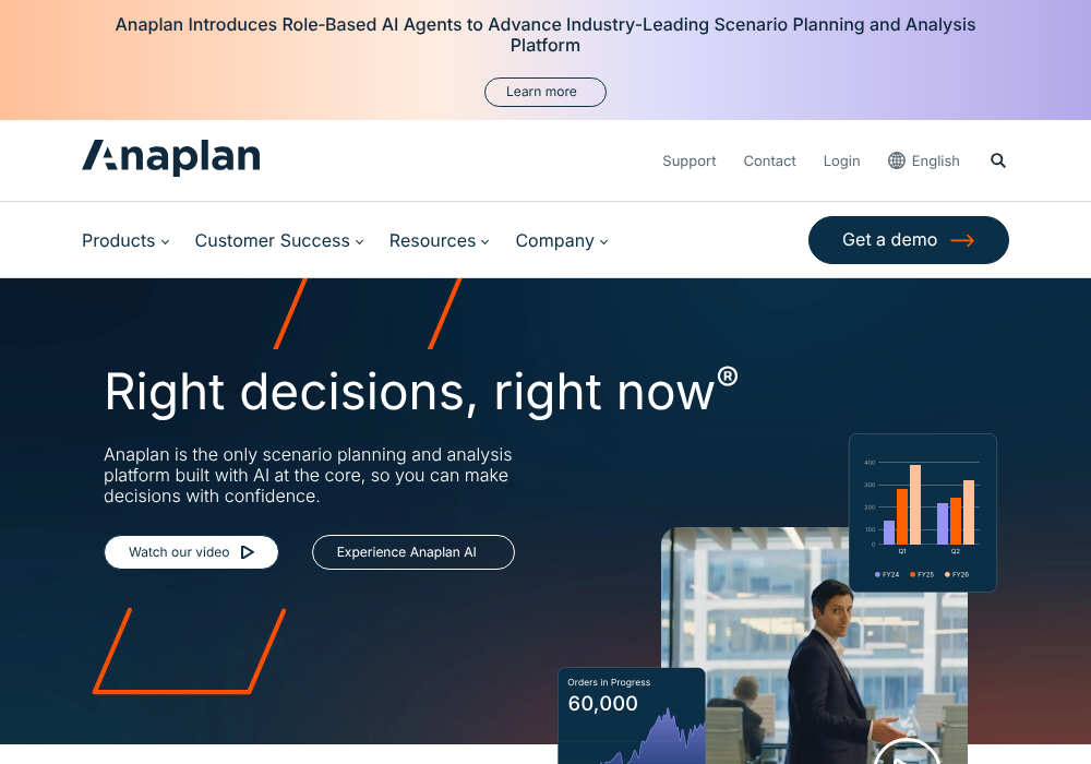 Anaplan — [object Object],[object Object],[object Object],[object Object],[object Object],[object Object],[object Object],[object Object]